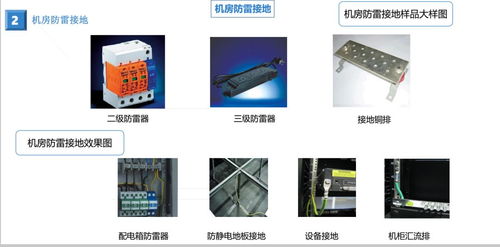 某医院安防监控系统机房工程解决方案 构建智慧医疗安全体系